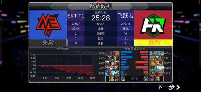 电竞传奇手游破解版