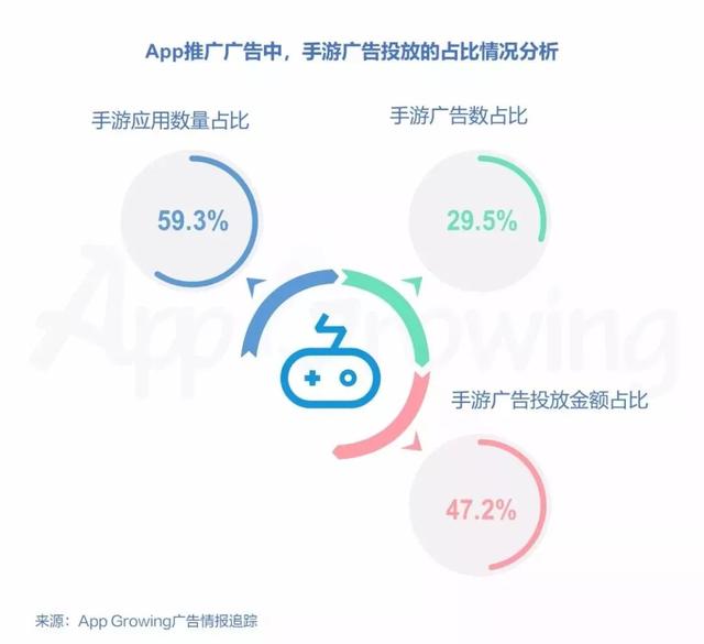 横版传奇类手游排行榜