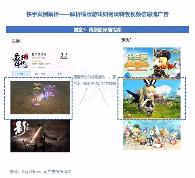 横版传奇类手游排行榜