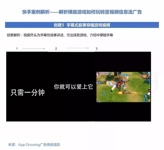 横版传奇类手游排行榜