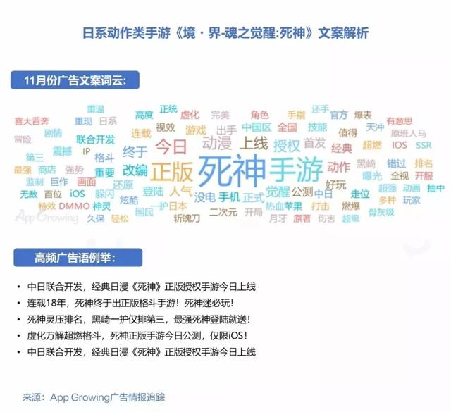 横版传奇类手游排行榜