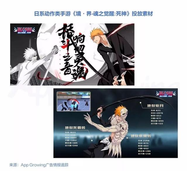 横版传奇类手游排行榜