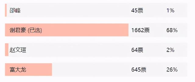 帝王荣耀传奇手游
