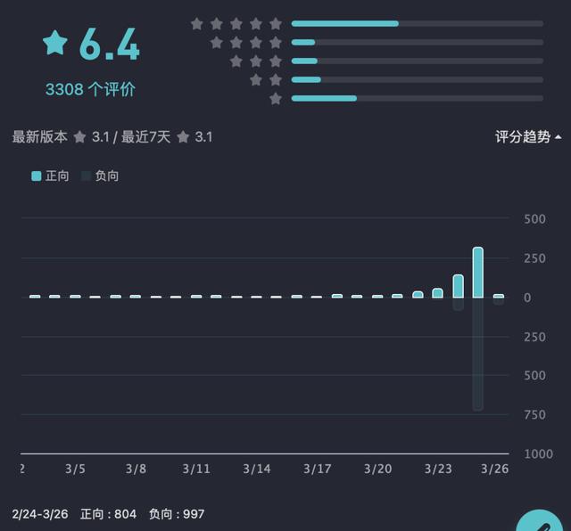 唐门传奇手游官网