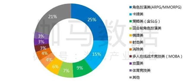 唐门传奇手游官网