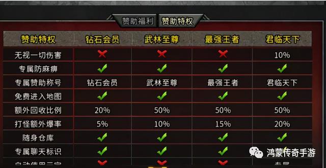 传奇手游冰雪版本