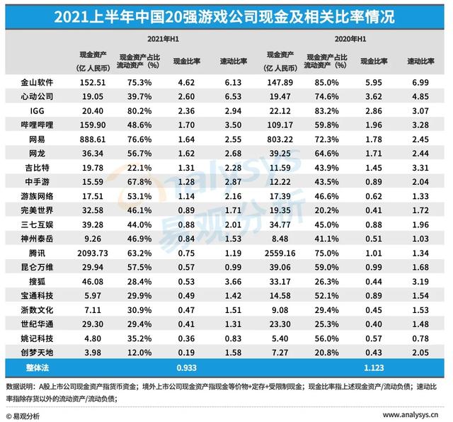 传奇手游企业