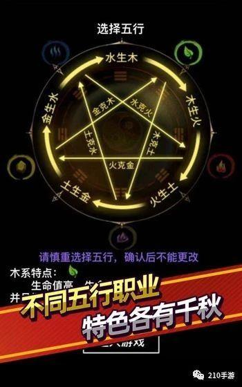 传奇放置挂机文字类手游