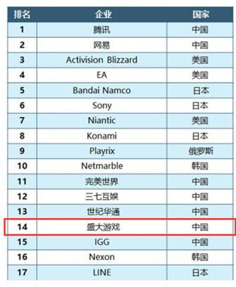 传奇世界手游单机版