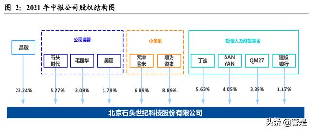 雷霆三合一彻地钉传奇手游