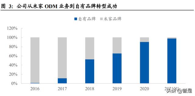 雷霆三合一彻地钉传奇手游