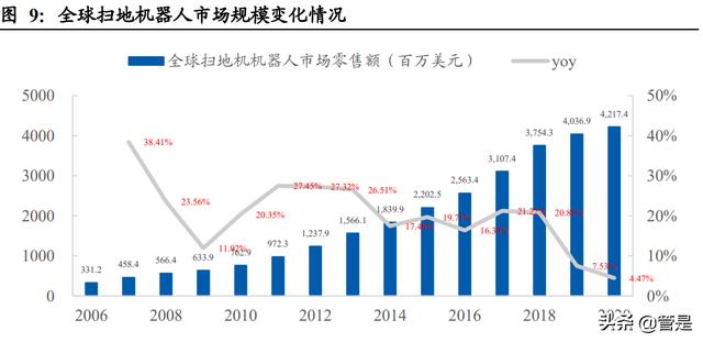 雷霆三合一彻地钉传奇手游