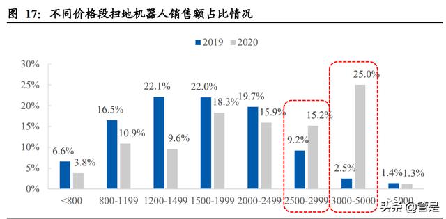 雷霆三合一彻地钉传奇手游