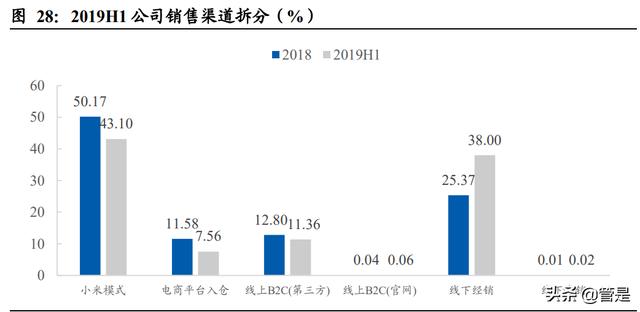 雷霆三合一彻地钉传奇手游