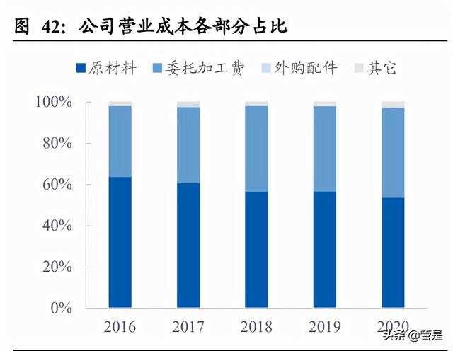 雷霆三合一彻地钉传奇手游