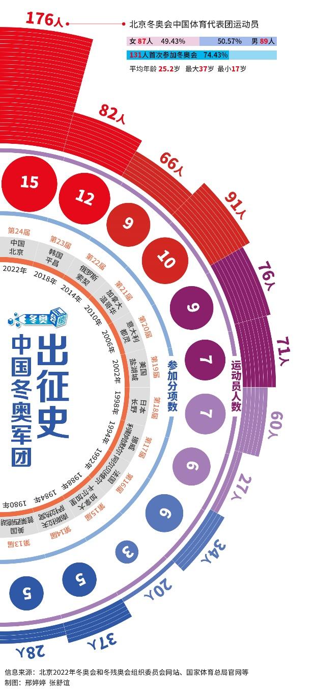 全仿实176传奇版本手游