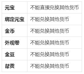 3d传奇世界手游