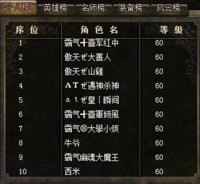 传奇世界手游名字大全
