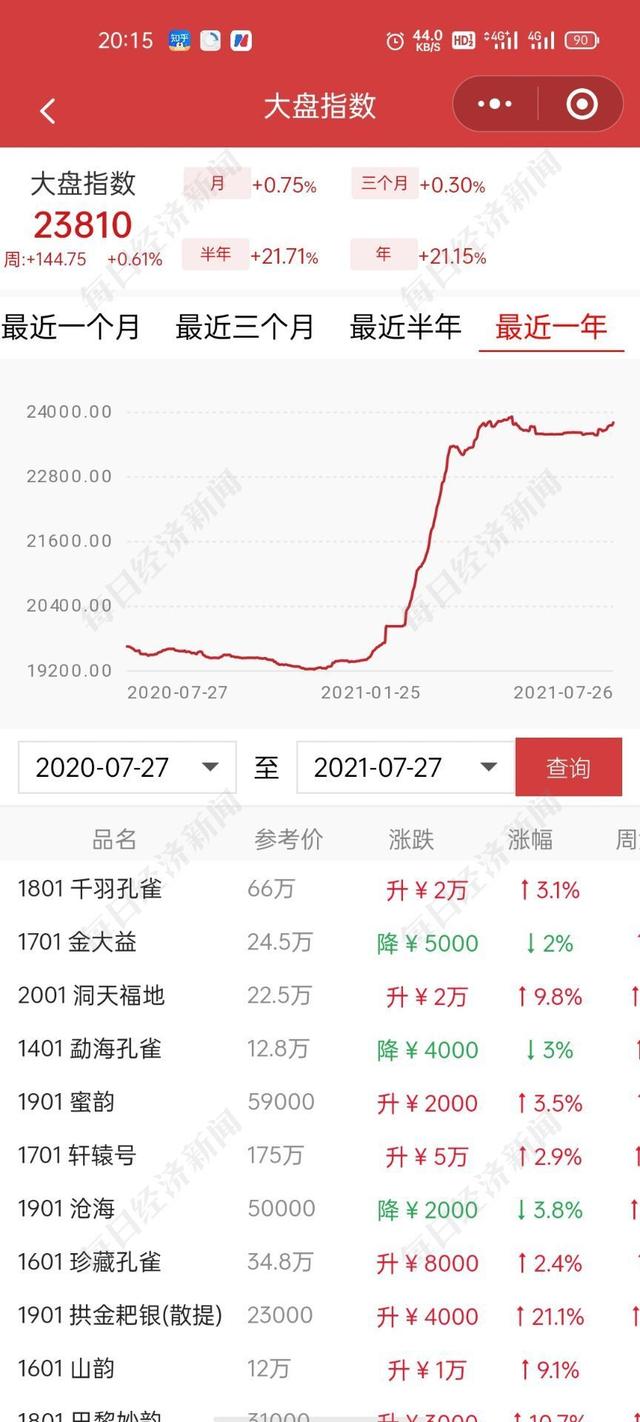轩辕传奇手游交易平台