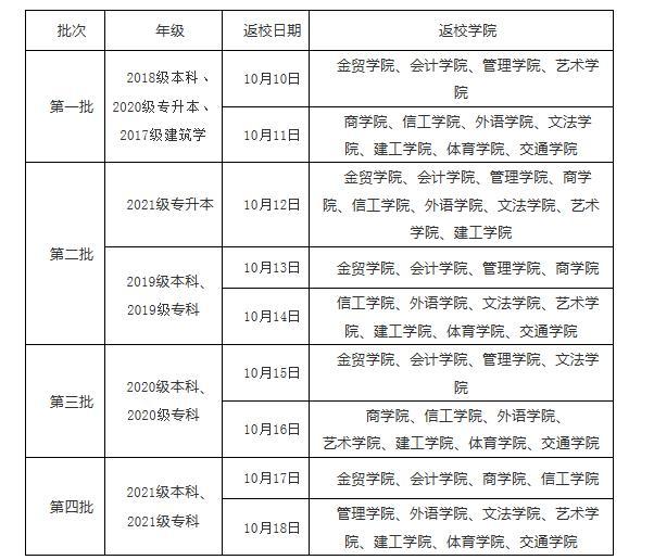 轩辕传奇手游官网新区