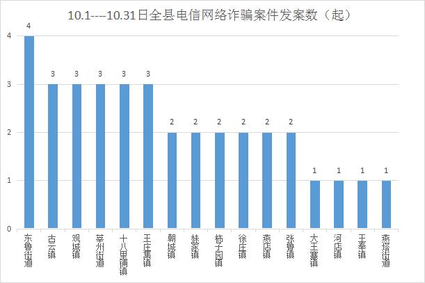 古云传奇手游能赚钱吗