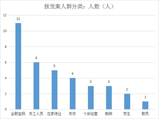 古云传奇手游能赚钱吗