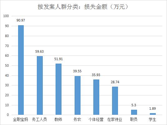 古云传奇手游能赚钱吗