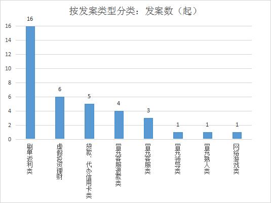古云传奇手游能赚钱吗