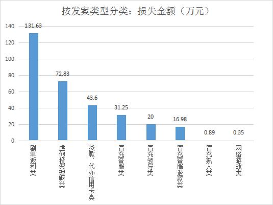 古云传奇手游能赚钱吗