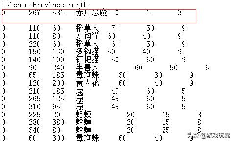 复古传奇手游虎卫多久刷新