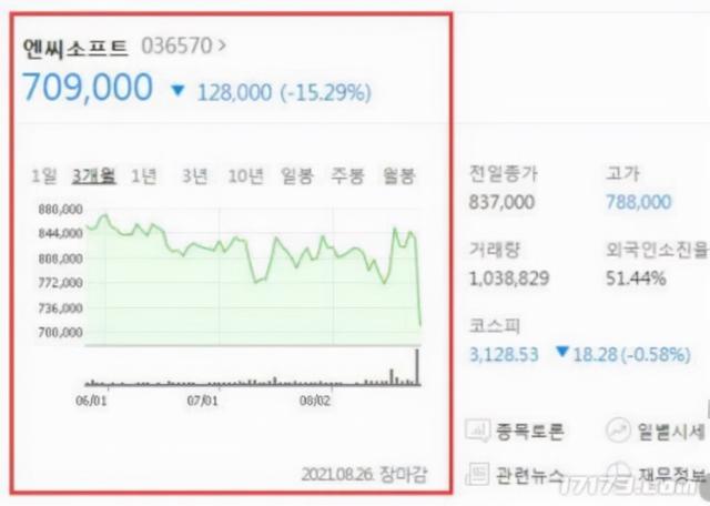 新开微变传奇手游网站