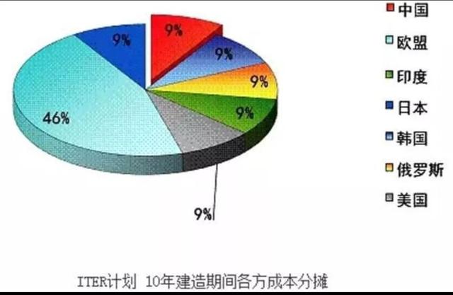 传奇之巅手游2m