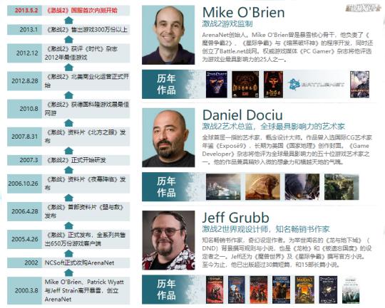 996引擎手游传奇