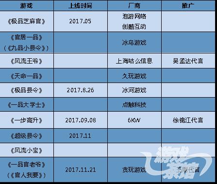 (传奇手游排行榜前十名)传奇手游ol