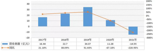 超变单职业传奇加速版手游