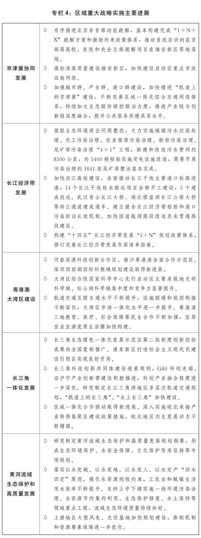 电竞传奇破解版手游