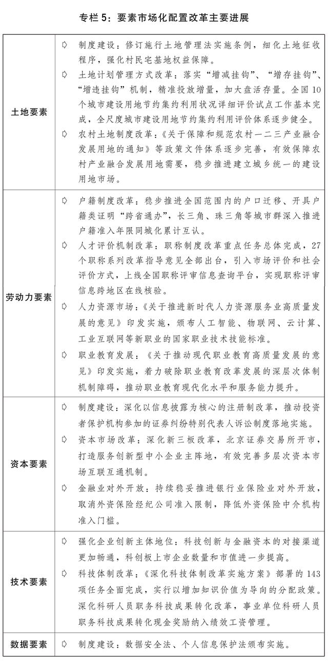 电竞传奇破解版手游