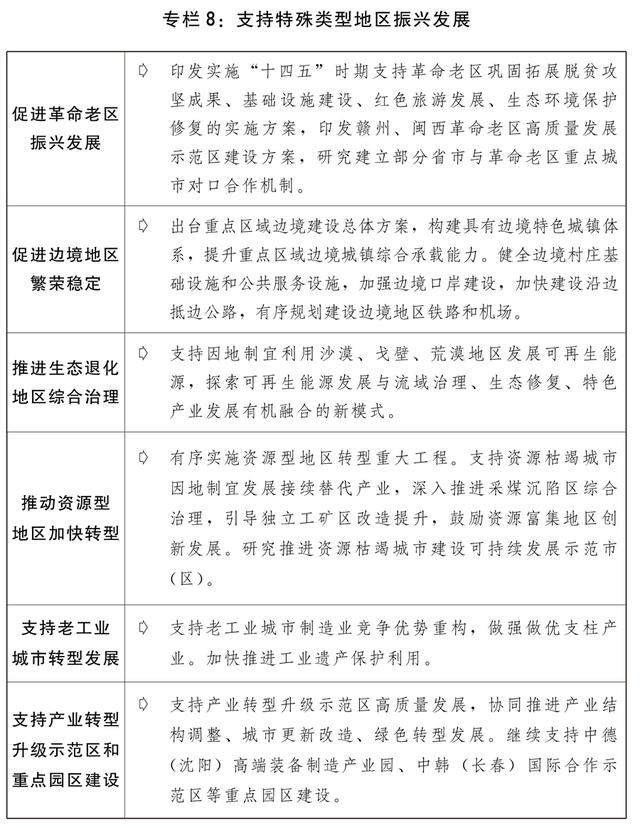 电竞传奇破解版手游