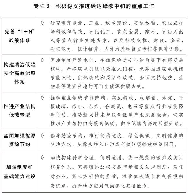 电竞传奇破解版手游