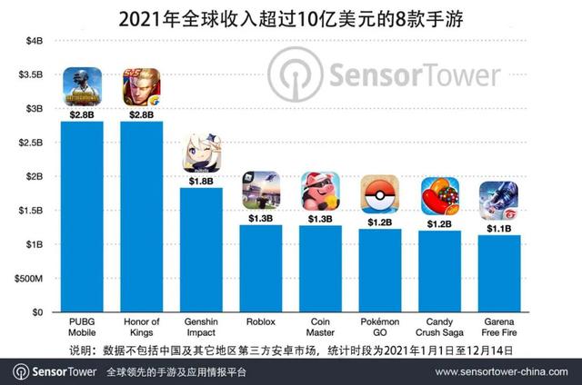 2020高爆传奇手游