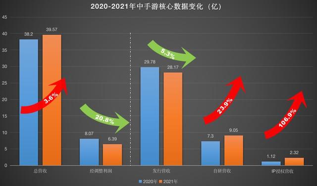 修天斗罗传奇手游