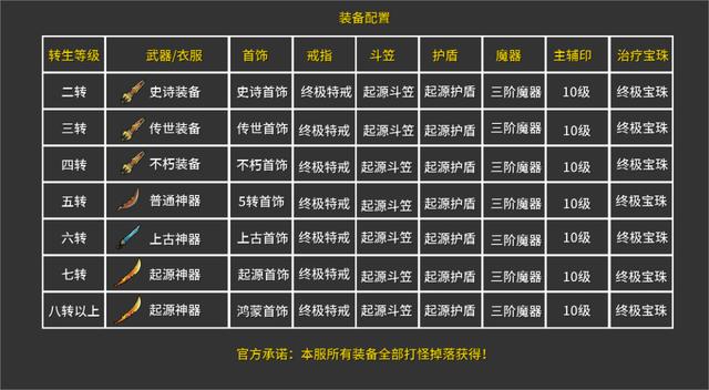 手游冰雪之城传奇