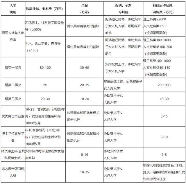 860fu传奇手游
