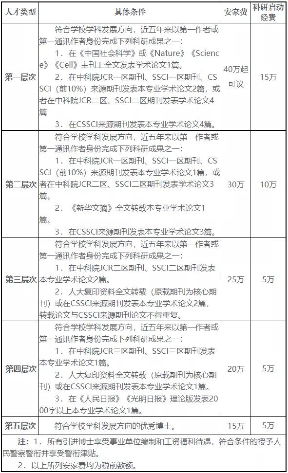 860fu传奇手游