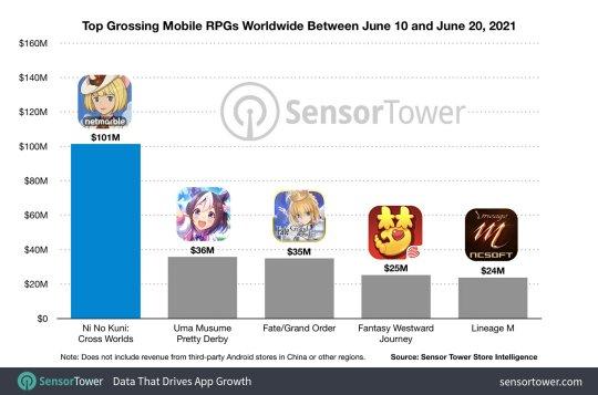 轻变传奇手游发布网