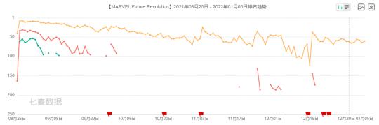 轻变传奇手游发布网