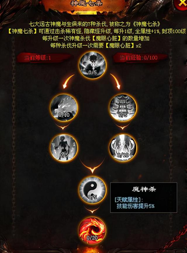 传奇手游三通版