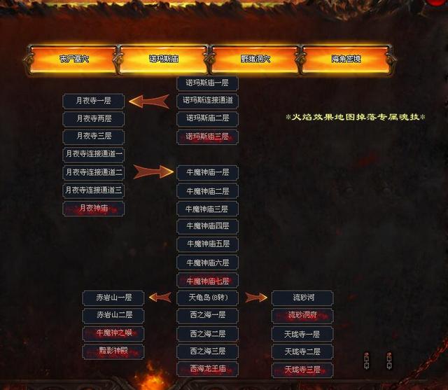 传奇手游三通版