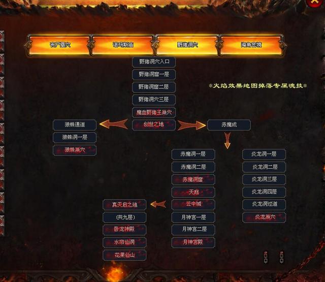 传奇手游三通版