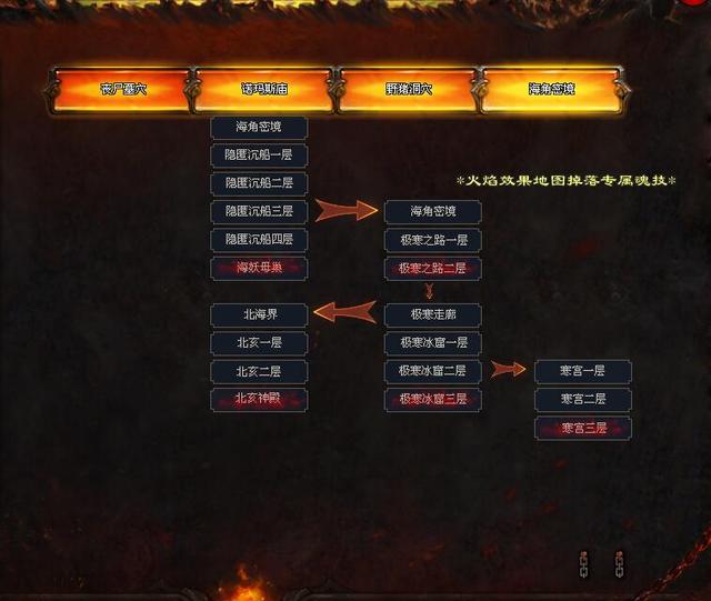 传奇手游三通版